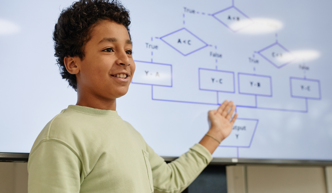 3 Steps to Ensure Success of Public PBL Presentations | E182