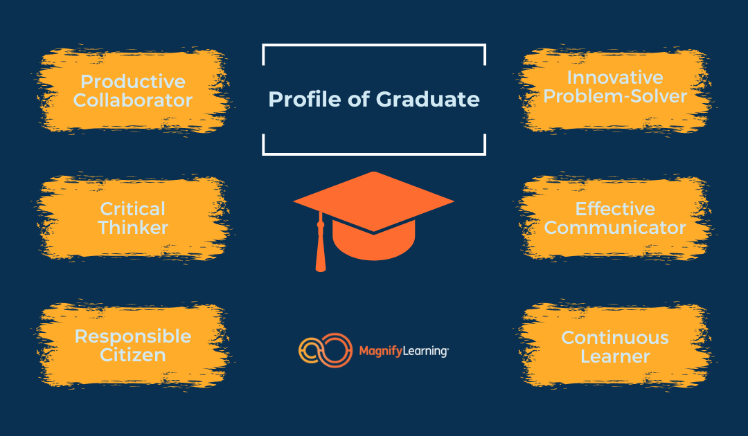 3 Wins Achieved through Graduate Profiles – PBL and Asset Based School Development | E189